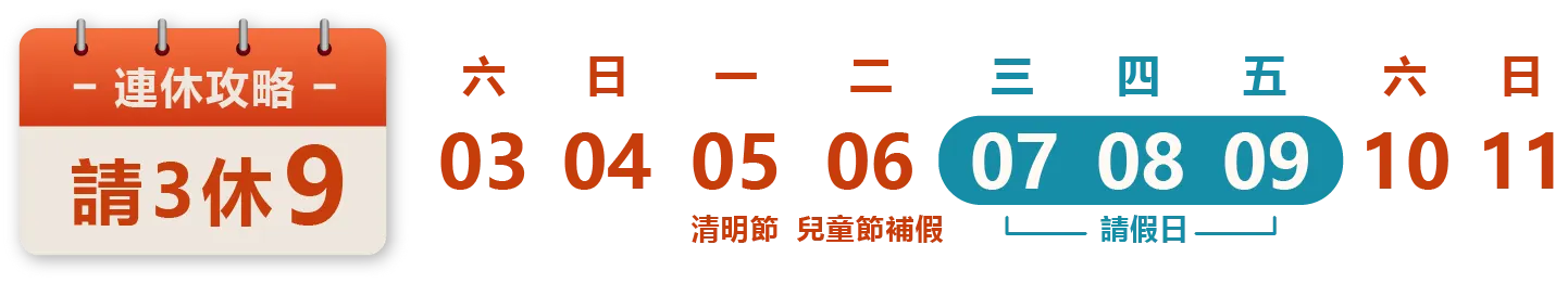 兒童節+清明節連假