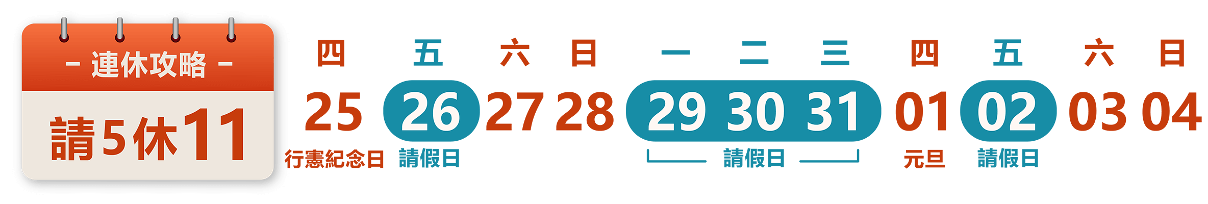 行憲紀念日(聖誕節)連假+元旦