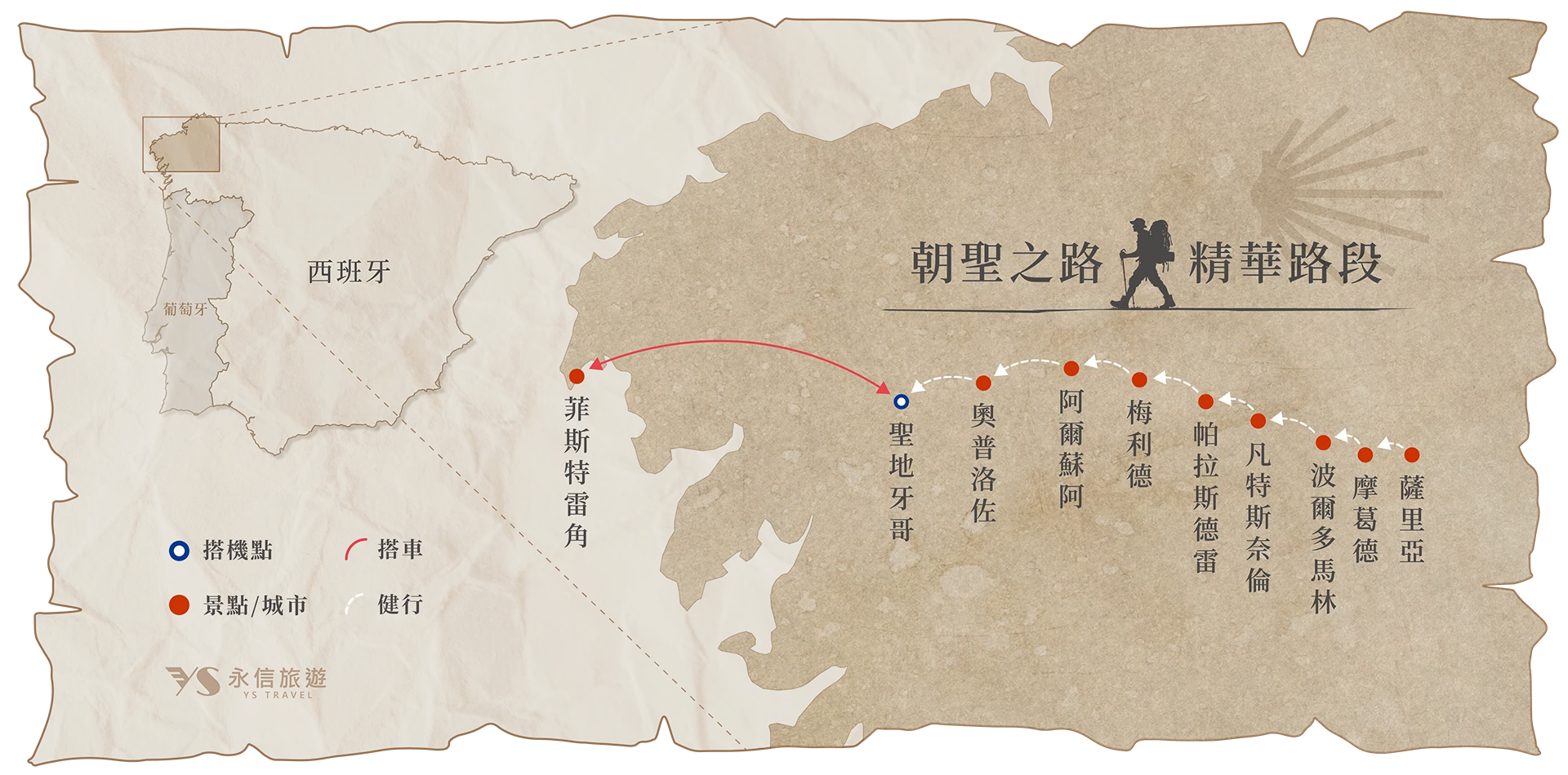 朝聖之路-110KM 精選路線地圖